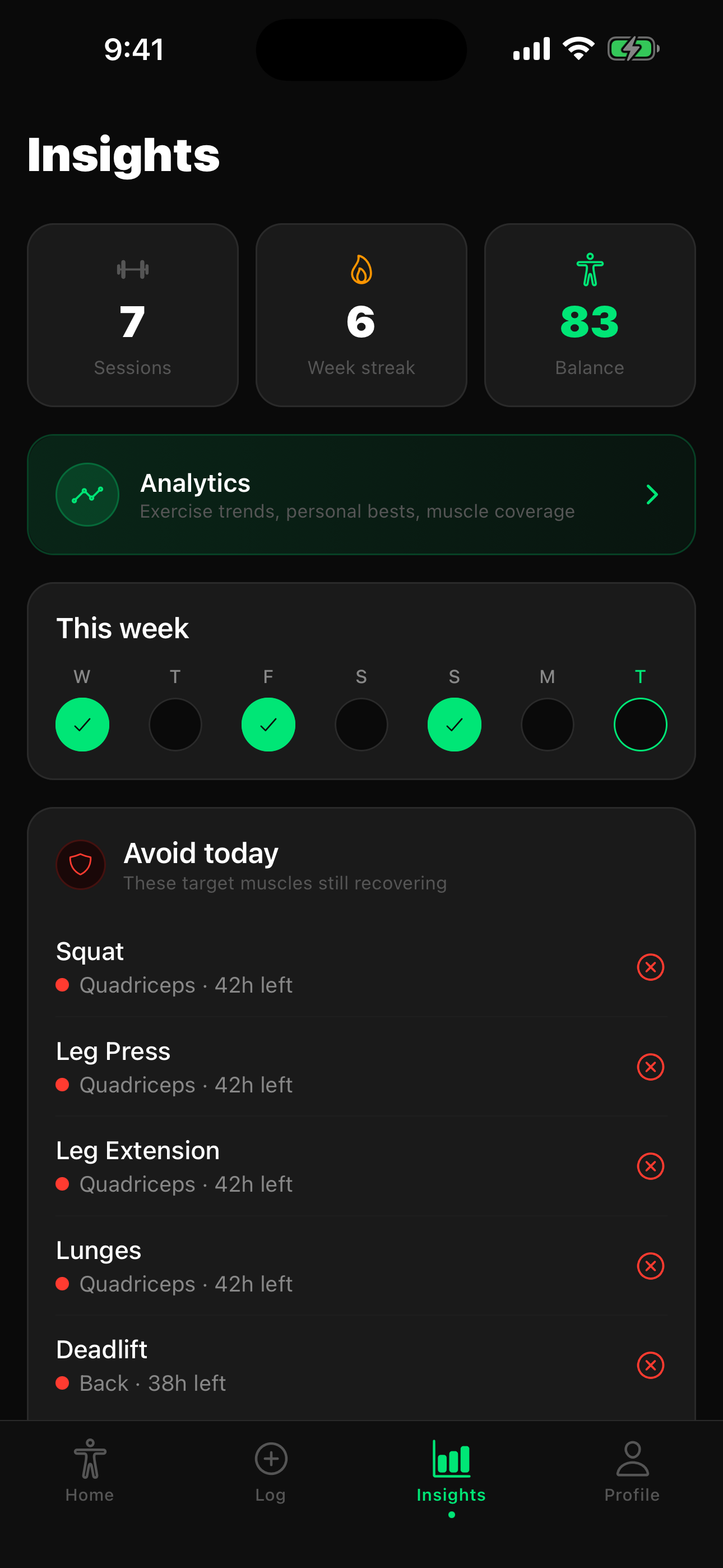 MuscleReady app — Insights screen with sessions, week streak and balance score
